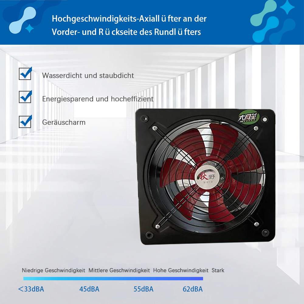Hochgeschwindigkeits-Axiallüfter an der Vorder- und Rückseite des Rundlüfters